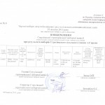 4 сторінка 001